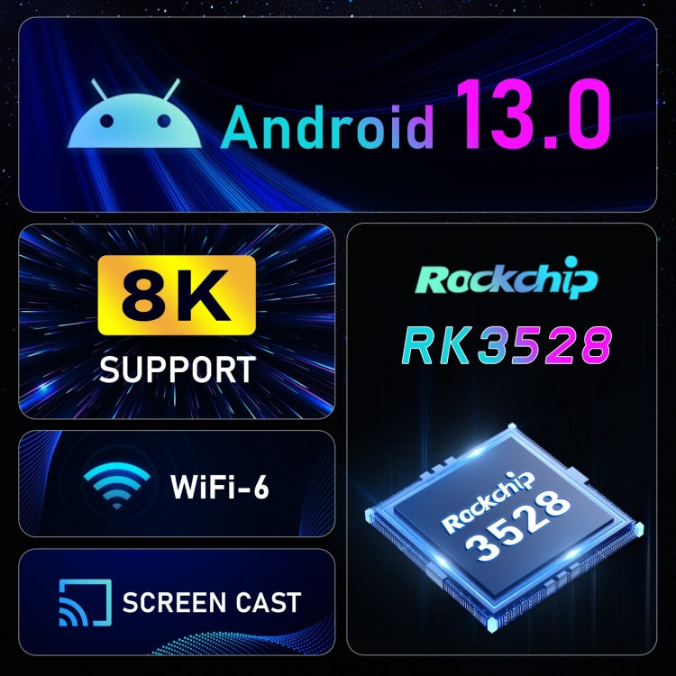 H96 Max Hộp TV Thông Minh 8K Ultra HD Android 13.0 Đầu Phát Media với Điều Khiển Từ Xa, RK3528 Bốn Nhân, 4GB+64GB, 4GB+64GB