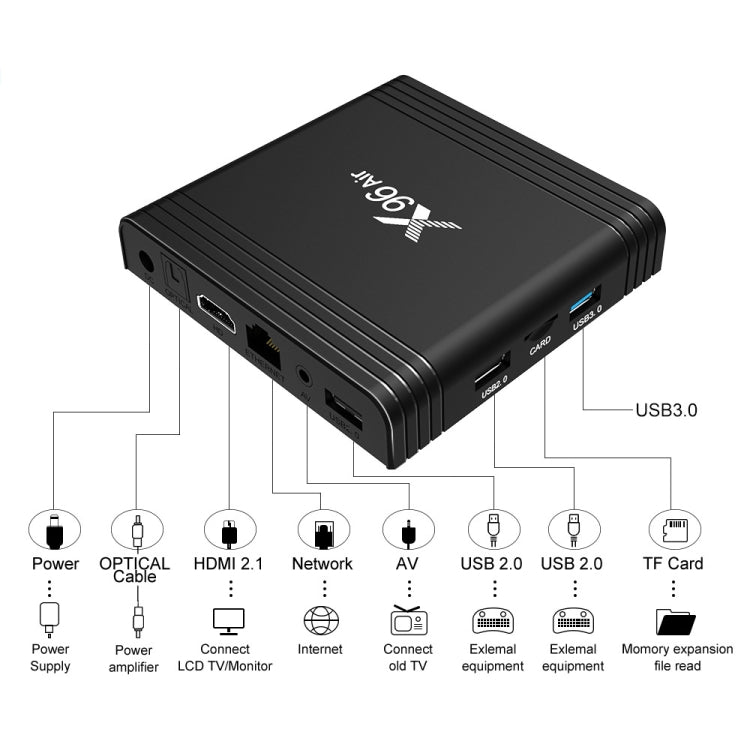 X96 Air 8K Hộp TV Thông Minh Android 9.0 Đầu Phát Media với Điều Khiển Từ Xa, Chip Amlogic S905X3 Bốn Nhân, RAM: 4GB, ROM: 64GB, WiFi Băng Tần Kép, Bluetooth, Phích Cắm AU, 4GB+64GB