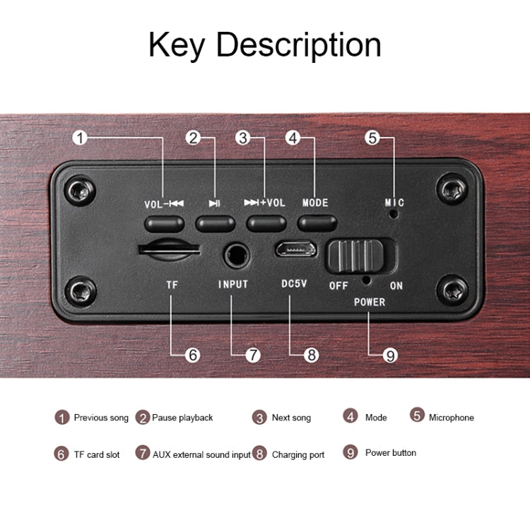 Loa Bluetooth gỗ cổ điển hai loa kèn Q8 4.2, Q8 (vân gỗ đỏ), Q8 (vân gỗ óc chó)