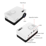 Máy chiếu LED mini gia đình J15 1920 x 1080P HD có giá đỡ tripod hỗ trợ AV / HDMI x 1 / USB x1 / TF x 1, phích cắm EU, phích cắm Mỹ, phích cắm Anh, phích cắm Úc
