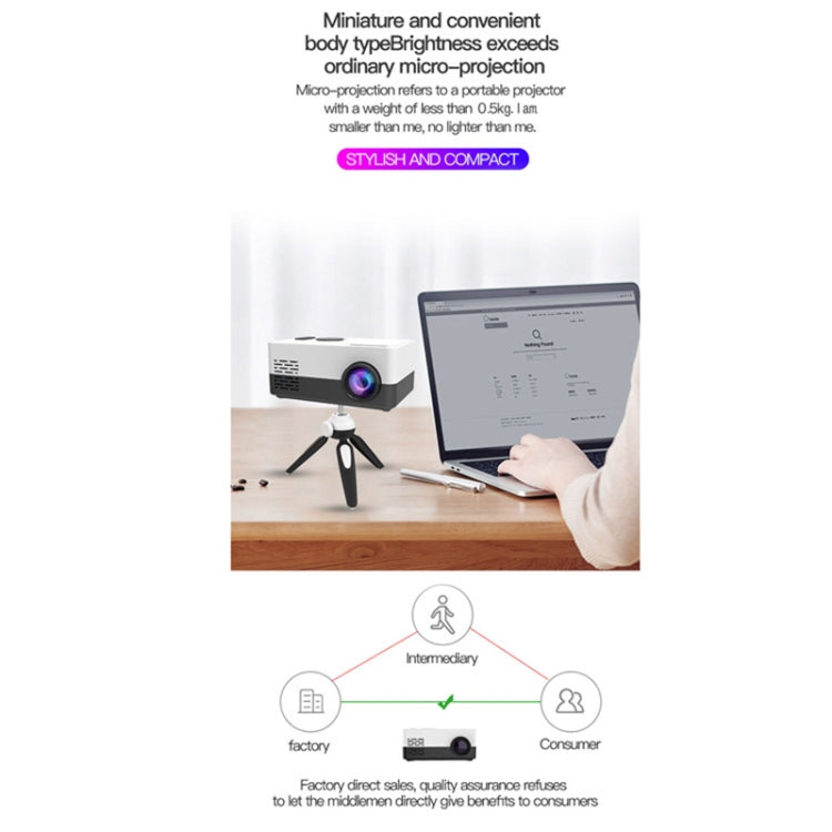 Máy chiếu LED mini gia đình J15 1920 x 1080P HD có giá đỡ tripod hỗ trợ AV / HDMI x 1 / USB x1 / TF x 1, phích cắm EU, phích cắm Mỹ, phích cắm Anh, phích cắm Úc