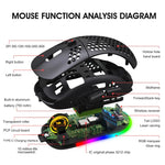 Chuột chơi game không dây HXSJ T90 RGB có ba chế độ ánh sáng