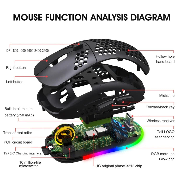 Chuột chơi game không dây HXSJ T90 RGB có ba chế độ ánh sáng