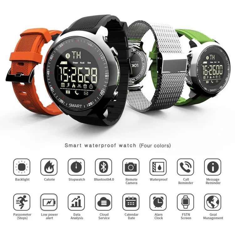 Đồng hồ thông minh Lokmat MK18 màn hình tròn 1.1 inch IP68 chống nước, Hỗ trợ nhắc thông tin / điều khiển camera từ xa / theo dõi chuyển động đi bộ