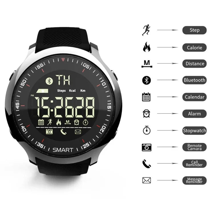 Đồng hồ thông minh Lokmat MK18 màn hình tròn 1.1 inch IP68 chống nước, Hỗ trợ nhắc thông tin / điều khiển camera từ xa / theo dõi chuyển động đi bộ