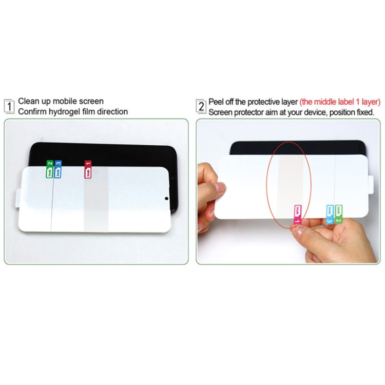 2 miếng dán bảo vệ màn hình cong IMAK 0.15mm Hydrogel full màn hình, bảo vệ mặt sau, cho iPhone 12 Pro Max