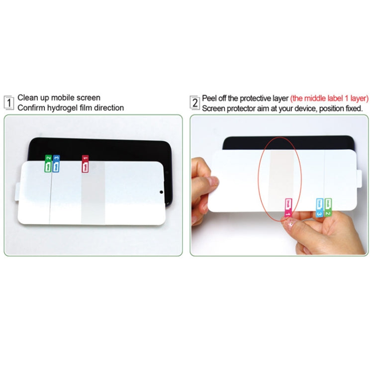 2 miếng IMAK miếng dán bảo vệ màn hình Hydrogel cong 0.15mm phủ toàn bộ mặt trước, dành cho iPhone 12 Pro Max