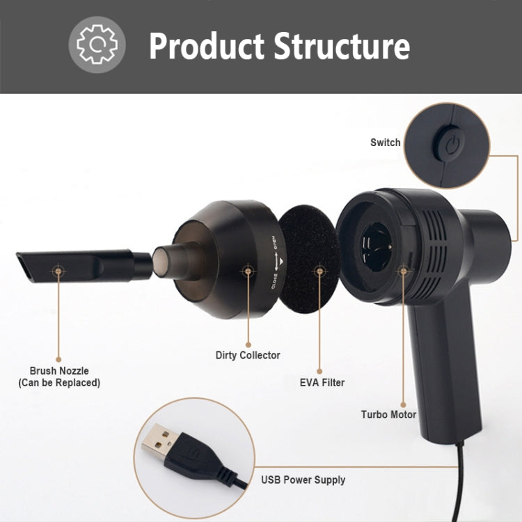 Máy hút bụi mini cầm tay dùng trong gia đình và ô tô, sạc USB, model HK-6019D