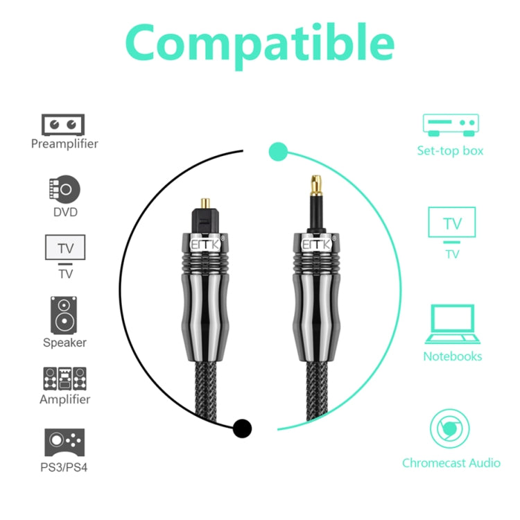 Cáp âm thanh quang kỹ thuật số EMK OD1.0mm Toslink 3.5mm sang Mini Toslink, dài 1m, 1.5m, 2m, 3m, 5m