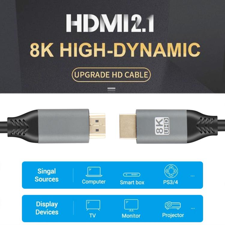 Cáp HDMI2.1 8K 120Hz độ nét cao, dài 50cm, 1.5m, 2m, 3m, 5m