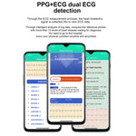 Đồng hồ thông minh màn hình màu TFT 1.7 inch E86 chống nước IP68, Hỗ trợ theo dõi oxy trong máu / Theo dõi nhiệt độ cơ thể / Chẩn đoán y tế AI, Kiểu: Dây đeo TPU, Dây đeo TPU (Xanh dương), Dây đeo TPU (Đen), Dây đeo TPU (Đỏ)