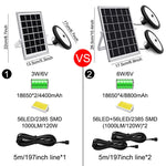 Đèn năng lượng mặt trời cảm ứng thông minh 56 đèn LED cho trong nhà và ngoài trời, đèn LED sân vườn gara, ánh sáng trắng, ánh sáng vàng ấm