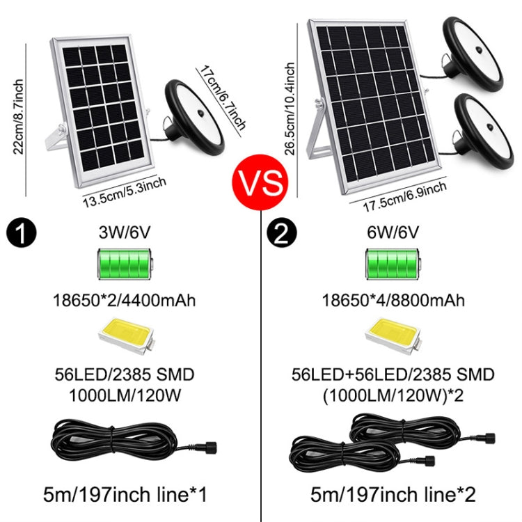 Đèn năng lượng mặt trời cảm ứng thông minh 2 trong 1 112 đèn LED cho trong nhà và ngoài trời, đèn LED sân vườn gara, 2 trong 1 ánh sáng trắng, 2 trong 1 ánh sáng vàng ấm