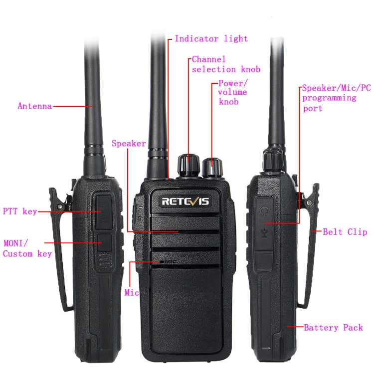 1 cặp RETEVIS RT21 2.5W Tần số Mỹ 400-480MHz 16 kênh Bộ đàm cầm tay, phích cắm Mỹ, RT21 phích cắm Mỹ