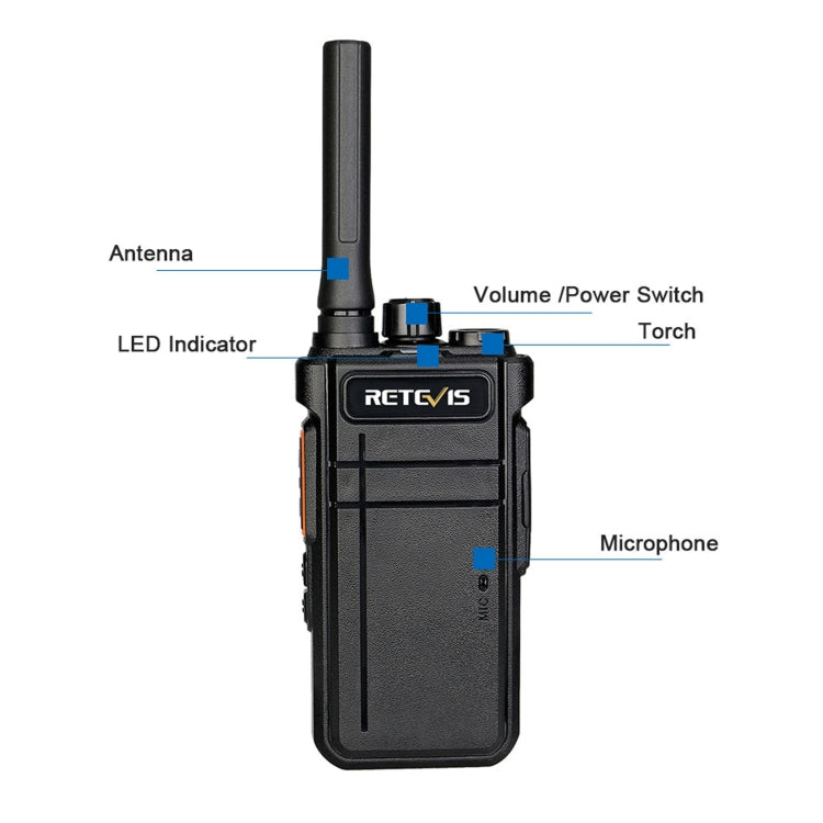 Bộ đàm cầm tay Bluetooth RETEVIS RB637 EU Tần số PMR446 16 kênh không cần giấy phép, RB637