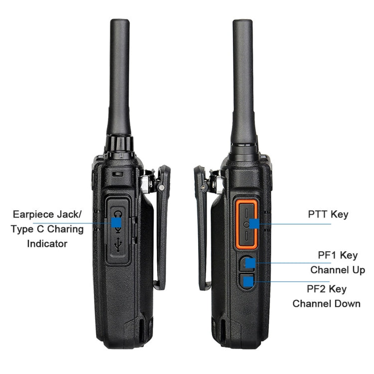 Bộ đàm cầm tay Bluetooth RETEVIS RB637 EU Tần số PMR446 16 kênh không cần giấy phép, RB637