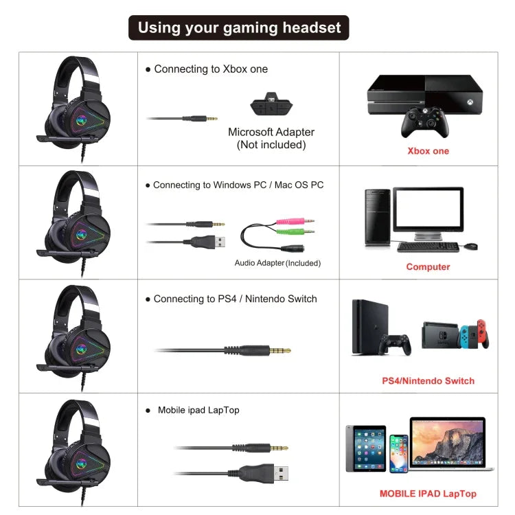 Tai nghe chơi game stereo có đèn RGB cổng 3.5mm + USB HXSJ F16 kèm micro