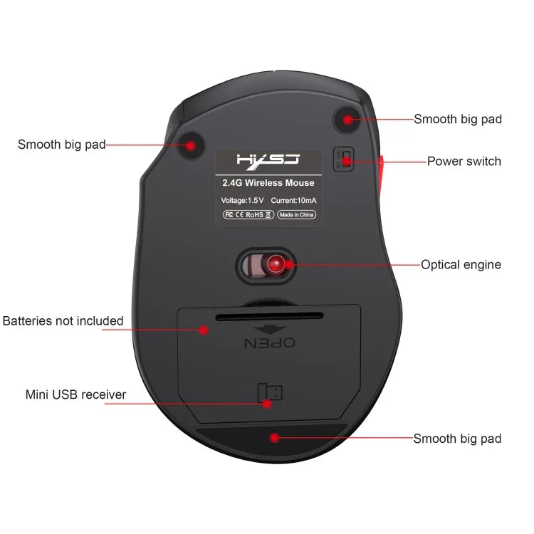 Chuột không dây đa chế độ Bluetooth 3.0/5.0 và 2.4G HXSJ T67, T67 2.4G