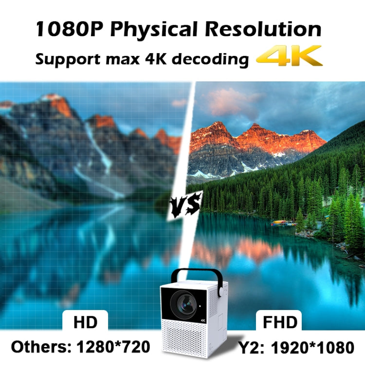 Máy chiếu kỹ thuật số LED HD WEJOY Y2 1920x1080P 100 ANSI Lumens rạp hát tại nhà di động, phiên bản điều khiển cảm ứng pin, Android 9.0, 2G+16G, Y2 phích cắm US