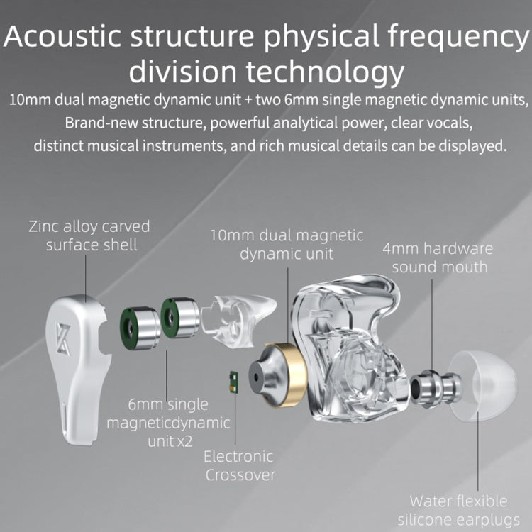 Tai nghe có dây KZ DQ6 3 driver Dynamic HiFi, không mic, có mic