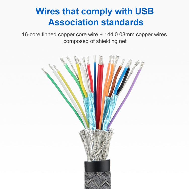 Cáp dữ liệu USB-C / Type-C chữ L 100W sang USB-C / Type-C đực đầy đủ chức năng có E-mark, dài 0,5m, 1m, 1,5m