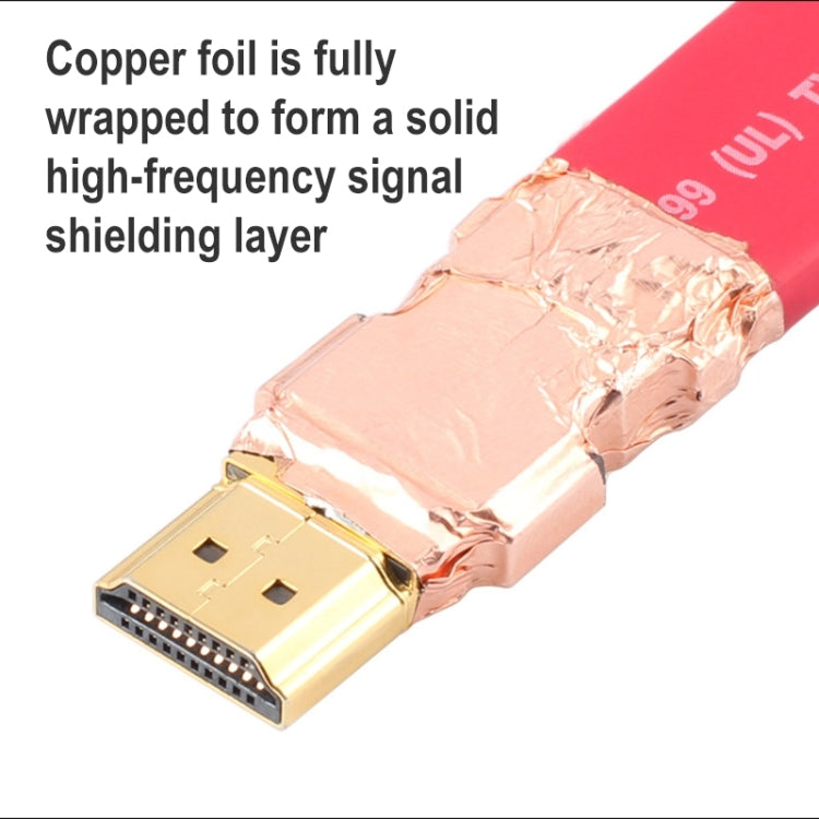 Cáp HDMI phẳng mạ vàng ULT-unite 4K Ultra HD, dài 1m, 1,5m, 2m, 3m, 5m, 6m, 8m, 10m, 12m, 15m, 16m, 17m, 18m, 20m