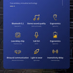 Tai nghe Bluetooth 5.1 True Wireless HiFi Stereo HXSJ Air-S4 kèm hộp sạc