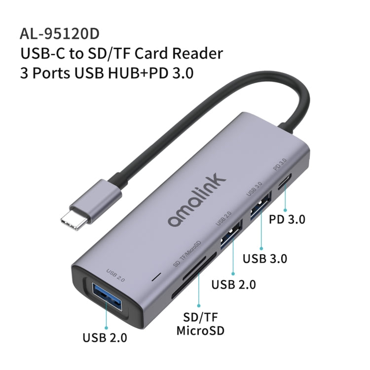 Trạm kết nối đa chức năng amalink 95120D Type-C / USB-C sang SD/TF + 3 cổng USB + PD 3.0, mã 95120D