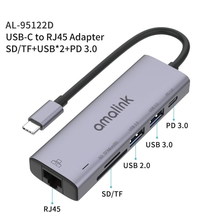 Bộ chia đa chức năng amalink 95122D Type-C / USB-C sang RJ45 + 2 cổng USB + PD 3.0, mã 95122D