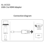 Bộ chuyển đổi Onten Type-C / USB-C sang HDMI, mã UC523