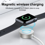 Cáp sạc từ tính JOYROOM S-IW004 Type-C / USB-C sang 8 Pin
