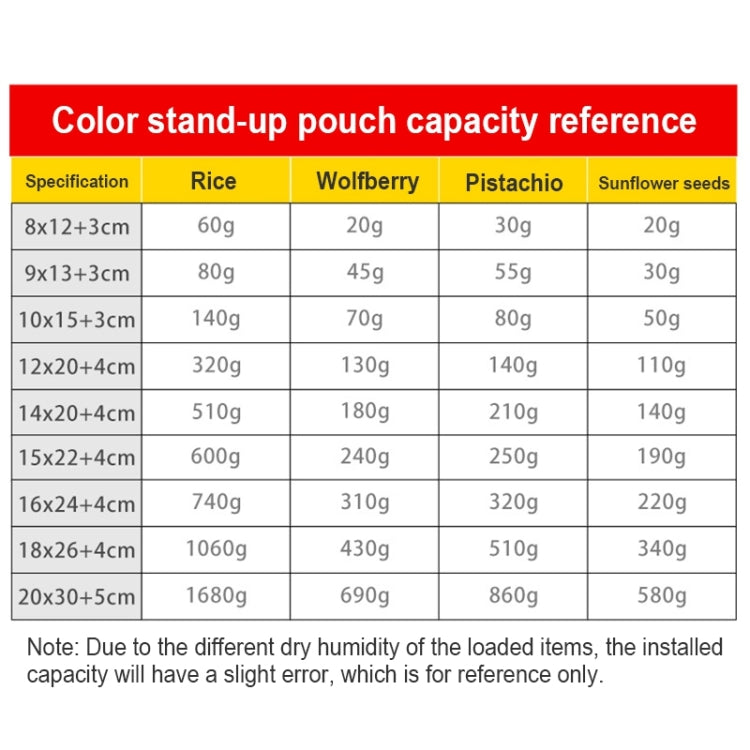 100 túi đựng đồ ăn nhẹ bằng giấy bạc nhôm mờ, kích thước 14x20+4cm, 15x22+4cm, 16x24+4cm, 18x26+4cm