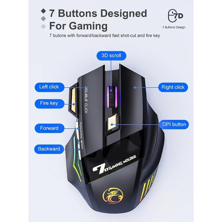 Chuột chơi game không dây sạc im lặng 7 nút iMICE GW-X7 đa chế độ 2.4G + Bluetooth với đèn RGB nhiều màu, GW-X7 2.4G + Bluetooth