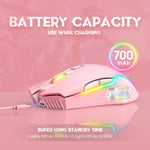 Chuột không dây có đèn RGB ONIKUMA CW905 2.4G, chuột CW905 màu đen, hồng, xám trắng