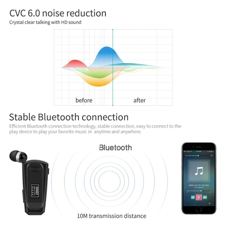 Tai nghe Bluetooth lavalier giảm tiếng ồn Fineblue F990 CVC6.0, hỗ trợ nhắc nhở rung