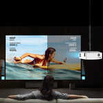 Máy chiếu thông minh mini LCD LED Y2 800x480P 80ANSI, Phích cắm Mỹ, Phích cắm Anh, Phích cắm Úc, Phích cắm EU