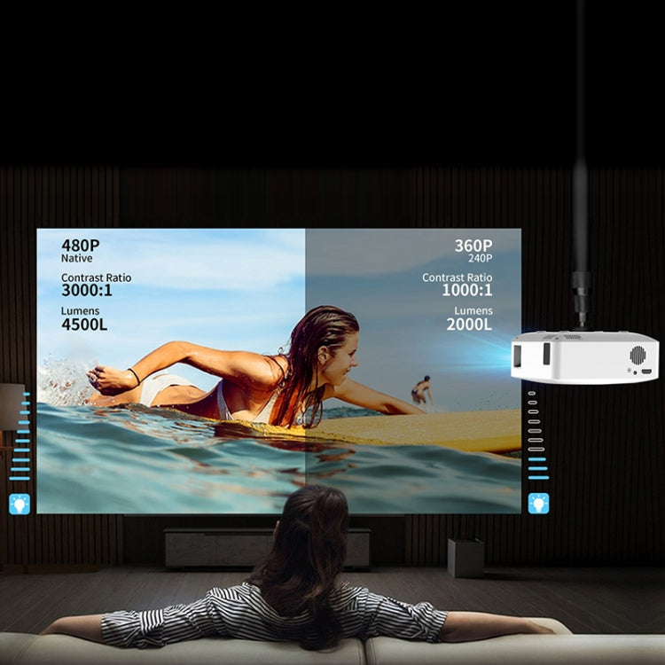 Máy chiếu thông minh mini LCD LED Y2 800x480P 80ANSI, Phích cắm Mỹ, Phích cắm Anh, Phích cắm Úc, Phích cắm EU
