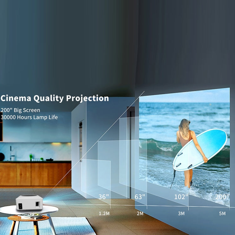 Máy chiếu thông minh mini LCD LED Y2 800x480P 80ANSI, Phích cắm Mỹ, Phích cắm Anh, Phích cắm Úc, Phích cắm EU