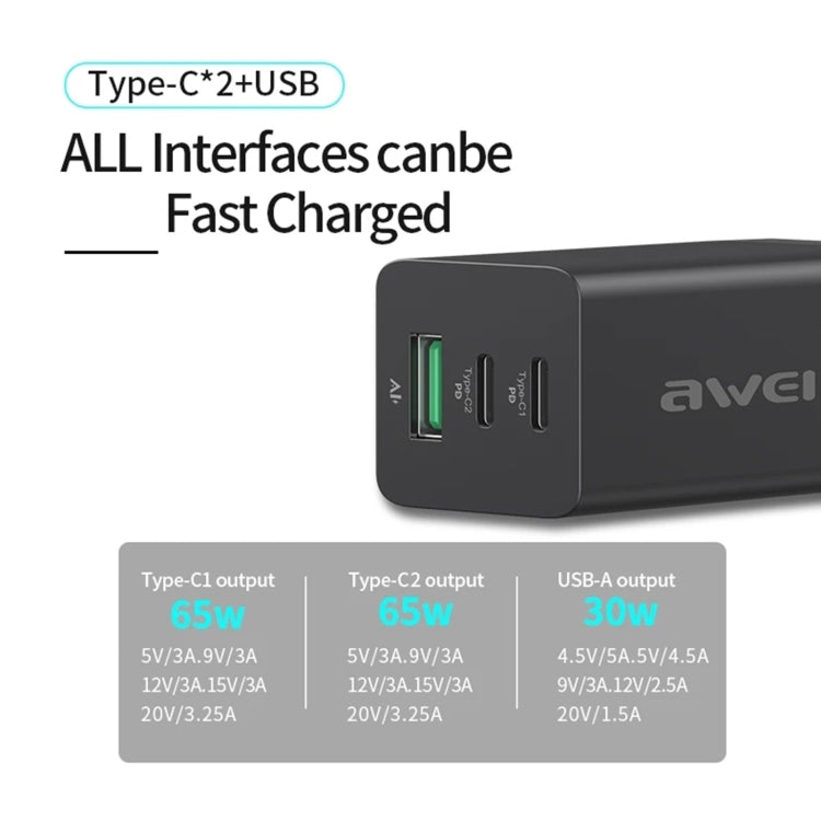 awei PD9 Sạc du lịch sạc nhanh GaN 65W, phích cắm EU