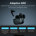 Tai nghe Bluetooth True Wireless chống ồn Xiaomi Black Shark chính hãng