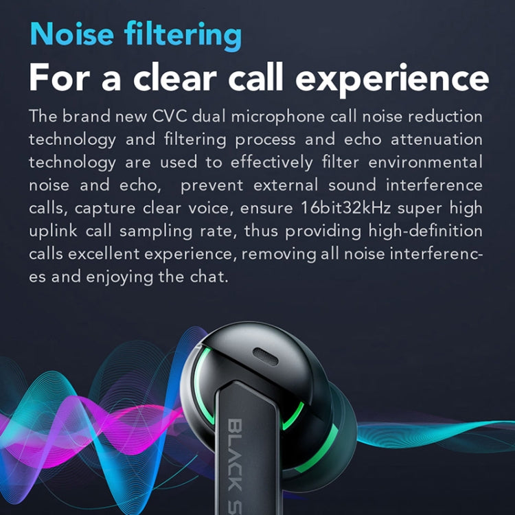 Tai nghe Bluetooth True Wireless chống ồn Xiaomi Black Shark chính hãng