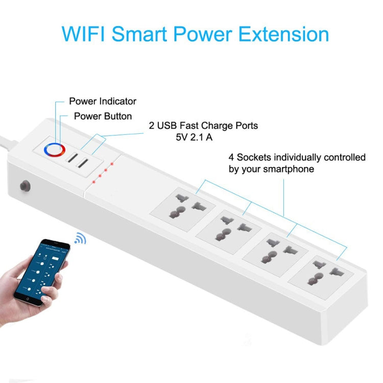 Ổ cắm điện thông minh đa năng SM-SO306-M 4 lỗ + 2 USB, ZigBee 10A, ZigBee 16A, WiFi 10A, WiFi 16A