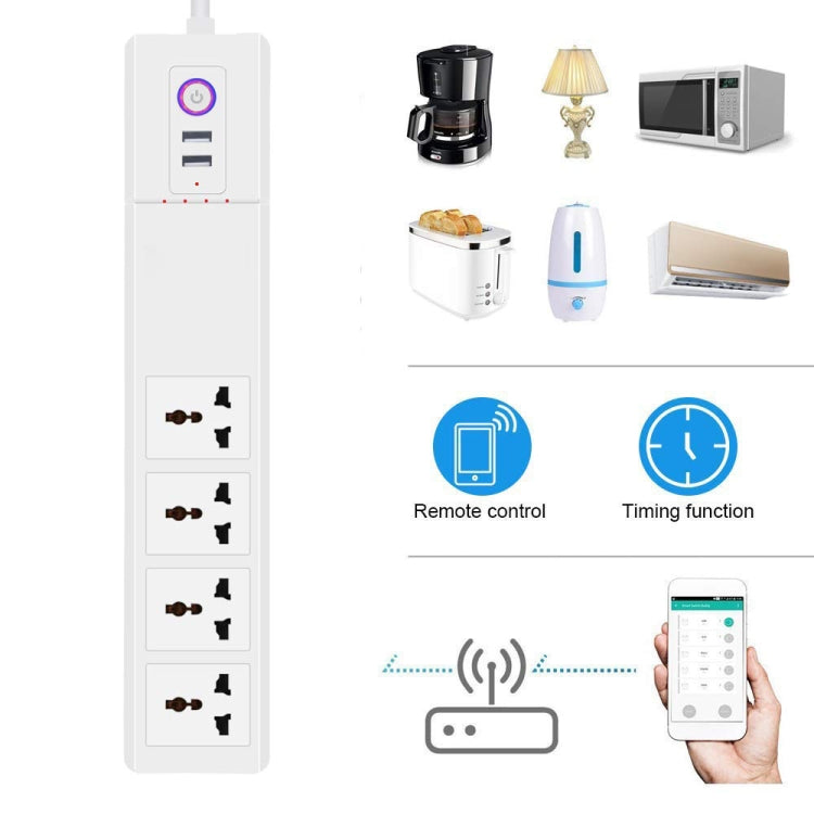 Ổ cắm điện thông minh đa năng SM-SO306-M 4 lỗ + 2 USB, ZigBee 10A, ZigBee 16A, WiFi 10A, WiFi 16A