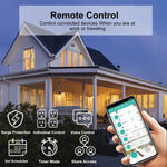 Ổ cắm điện thông minh đa năng SM-SO306-M 4 lỗ + 2 USB, ZigBee 10A, ZigBee 16A, WiFi 10A, WiFi 16A