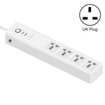 Ổ cắm điện thông minh đa năng SM-SO306-M 4 lỗ + 2 USB, ZigBee 10A, ZigBee 16A, WiFi 10A, WiFi 16A