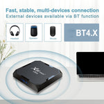 Hộp TV thông minh H96 Max+ Ultra 4GB+32GB Amlogic S905X4 8K Android 11.0, 4GB+32GB, phích cắm UK, 4GB+32GB, phích cắm US, 4GB+32GB, phích cắm EU, 4GB+32GB, phích cắm AU