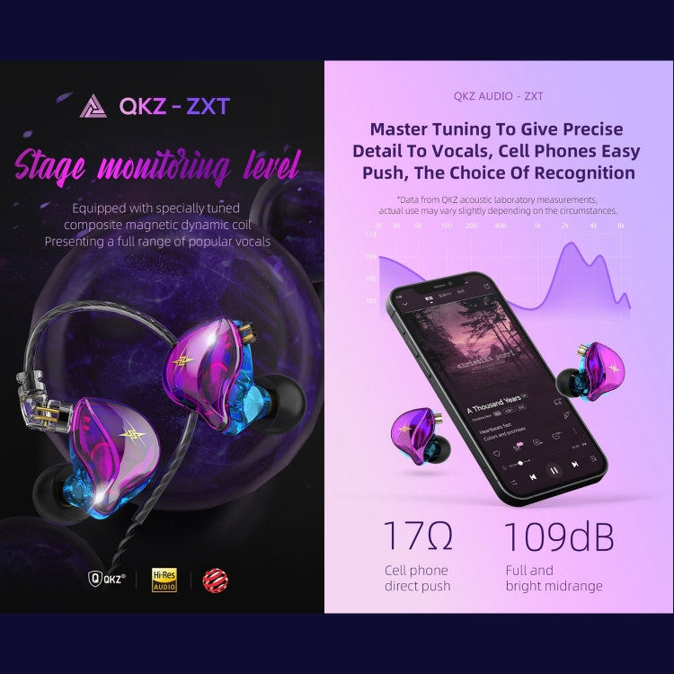 Tai nghe in-ear thể thao có dây điều khiển cắm QKZ ZXT stereo HIFI stage monitor, phiên bản tiêu chuẩn, có mic