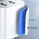 Bộ sạc nhanh cổng đôi USB 2.1A REMAX RP-U35 Jane Series, 8 Pin, Micro USB, USB-C/Type-C