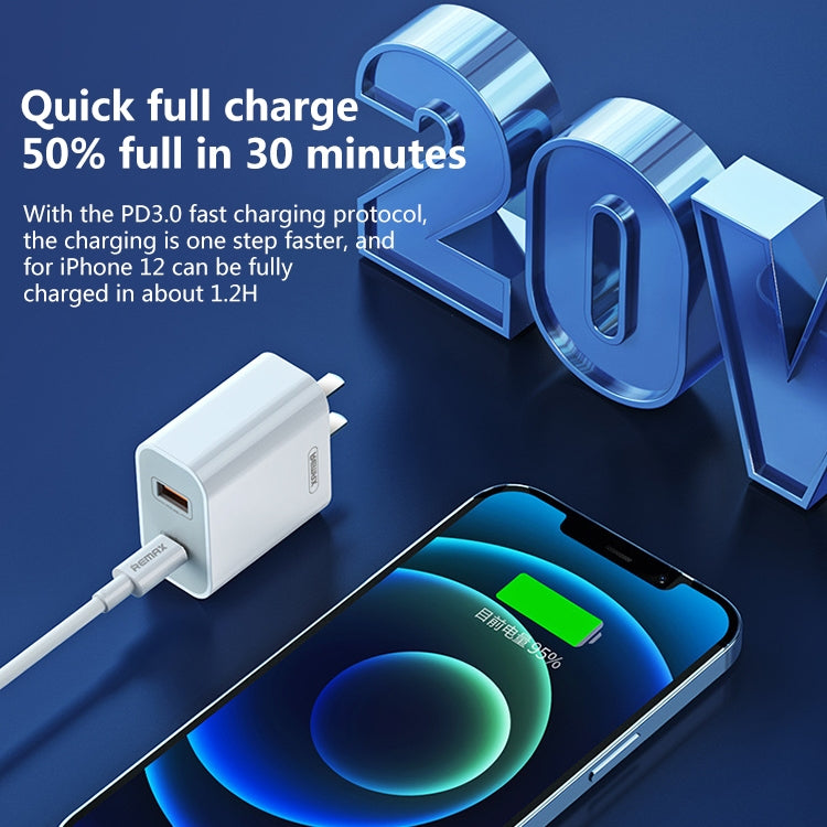 Bộ sạc nhanh REMAX RP-U68 20W USB+USB-C/Type-C giao diện kép, phích cắm Trung Quốc, phích cắm EU, phích cắm Anh, phích cắm Mỹ