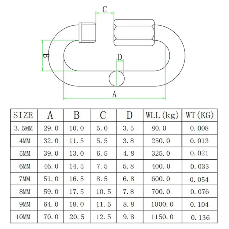 Khóa vòng kết nối nhanh bằng thép không gỉ 304, 5 cái 3.5mm, 5 cái 4mm, 3 cái 5mm, 3 cái 6mm, 2 cái 7mm, 2 cái 8mm, 9mm, 10mm